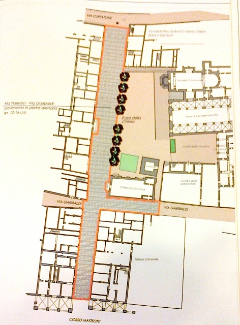 Il progetto di via Palestro