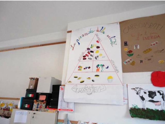 Il progetto di educazione alimentare a Pinete di Fucecchio